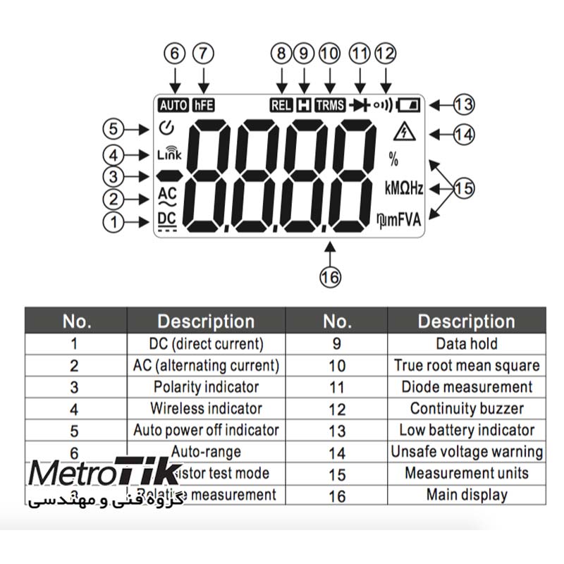 مولتی متر نمودار تغییرات Wireless Multimeter MASTECH MS8361D مستک MASTECH MS8361D