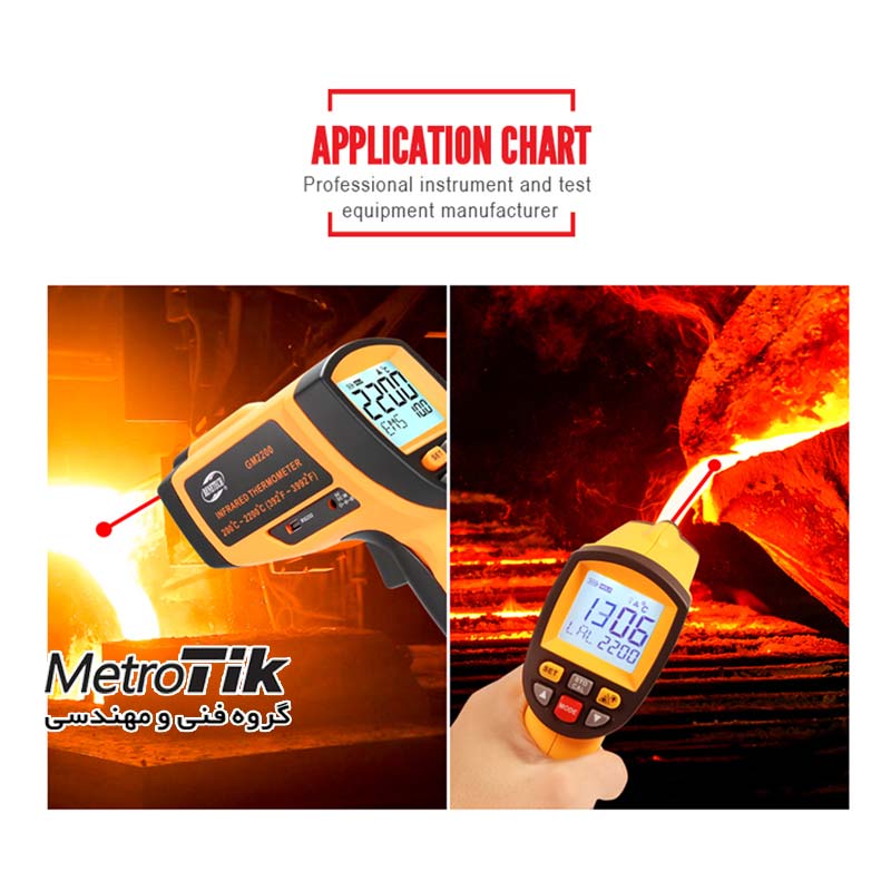 دماسنج لیزری 1150 درجه Infrared Thermometer BENETECH GM1150A بنتک BENETECH GM1150A