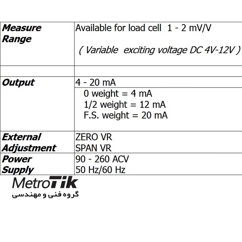 ترانسمیتر وزن - لود سل Weight Transmitter LUTRON TR-LDT1A4 لوترون LUTRON TR-LDT1A4