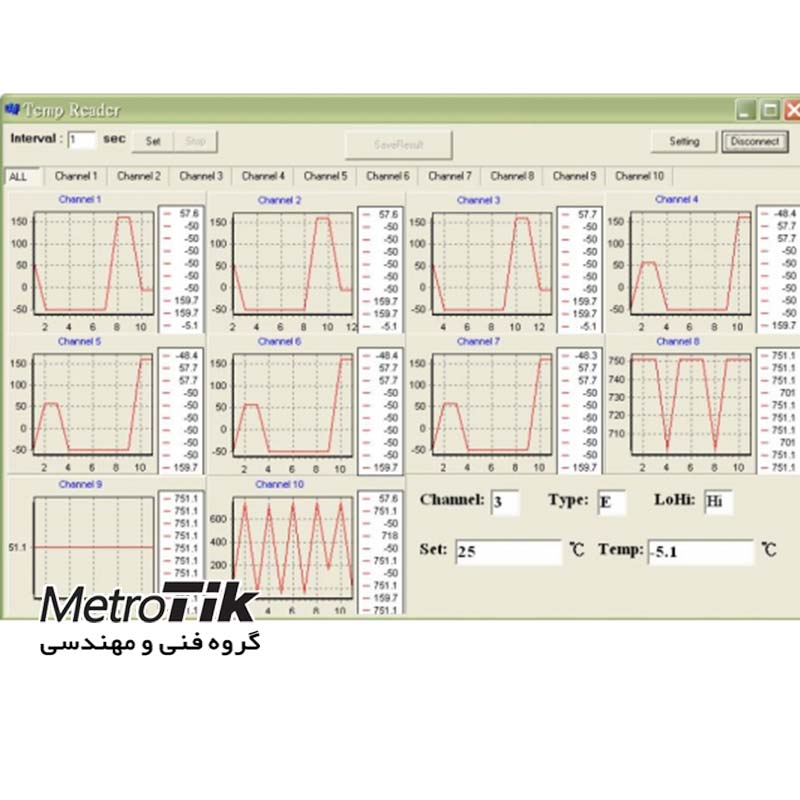 نمایشگر 10 کاناله دما Temperature Indicator EZDO ATS-2000 ازدو EZDO ATS-2000