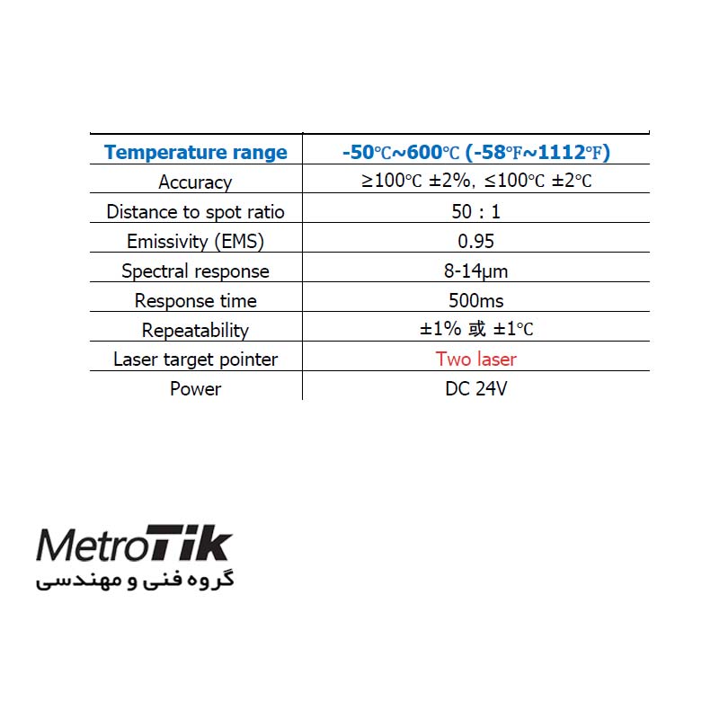 دماسنج لیزری آنلاین 600 درجه Infrared Thermometer TEM 8600B تی ای ام TEM 8600B