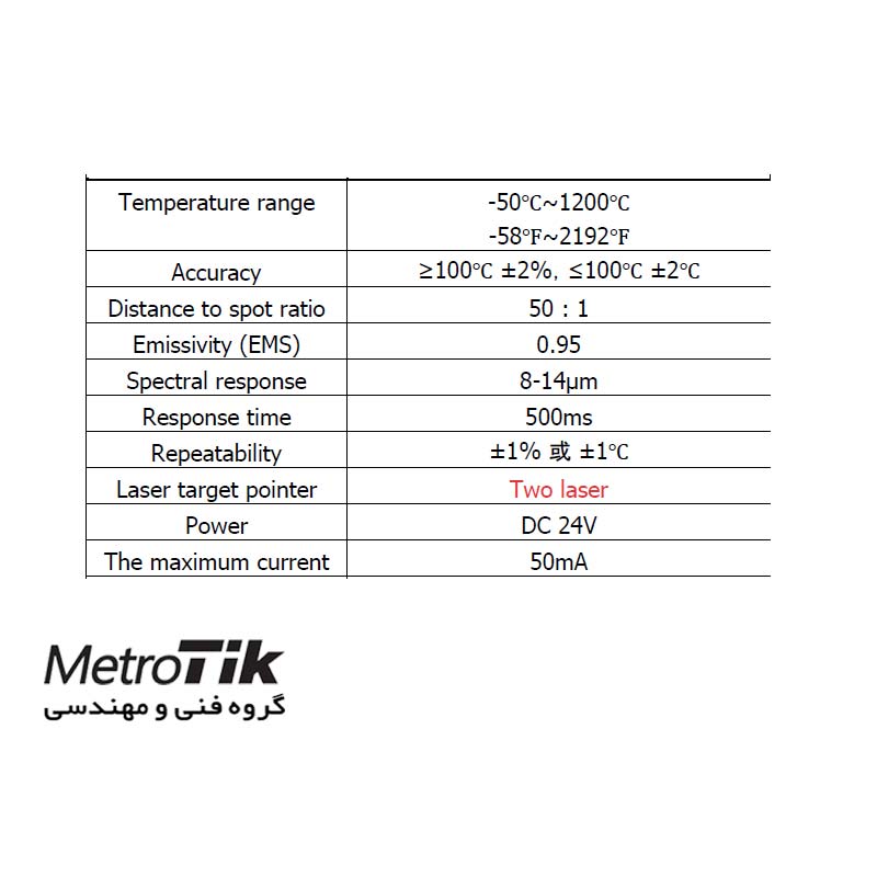 ترمومتر لیزری انلاین 1200 درجه Infrared Thermometer TEM 8012B تی ای ام TEM 8012B
