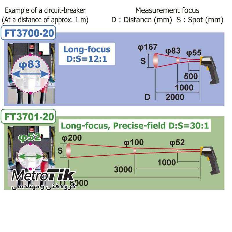 دماسنج لیزری 550 درجه INon-contact Thermometer  HIOKI FT3700-20 هیوکی HIOKI FT3700-20