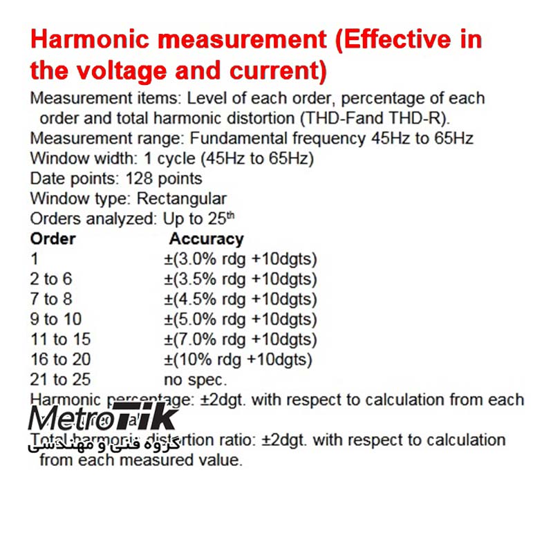 پاور متر کلمپی سه فاز Harmonic Power Meter CHY 98P سی اچ وای CHY 98P