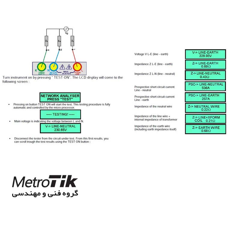 تستر لوپ و جریان اتصال کوتاه  Short-Circuit Current Tester MULTIMETRIX EIT800 مولتی متریکس MULTIMETRIX EIT800