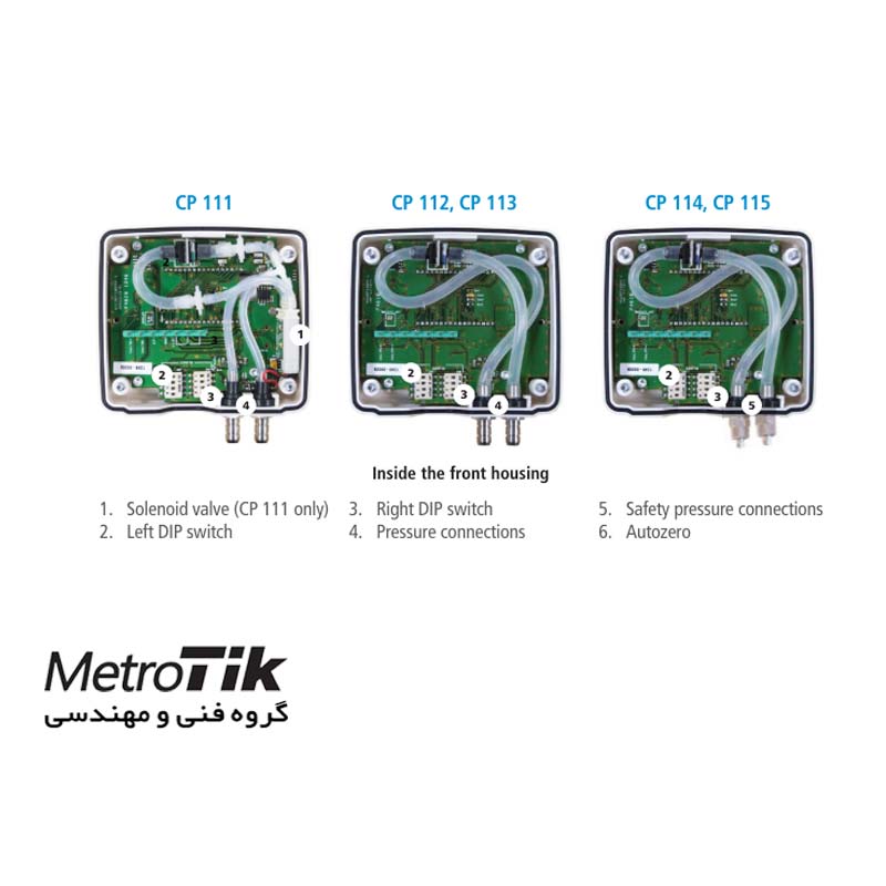 ترنسمیتر دیفرنشیال 500 میلی بار کیمو KIMO CP114 | متروتیک