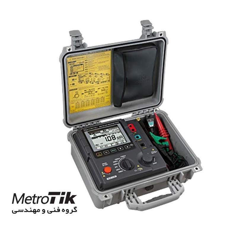 میگر 12 و 15 كیلو ولت